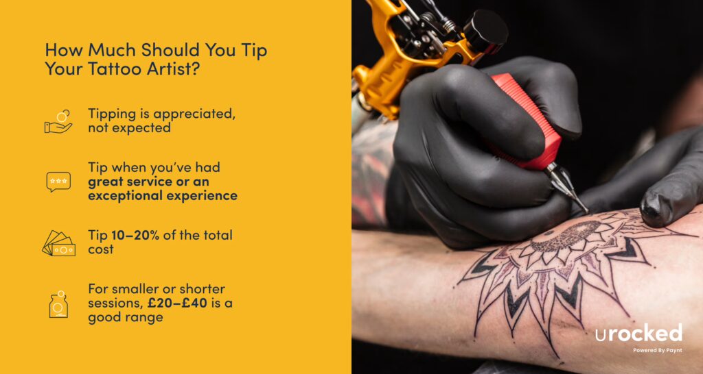 How Much Should You Tip Your Tattoo Artist
