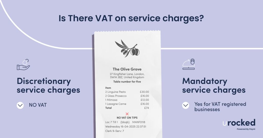Is There VAT on Service Charges?