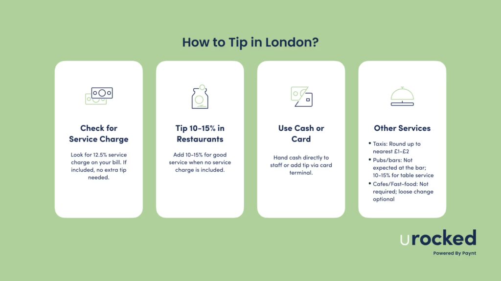 How to tip in London